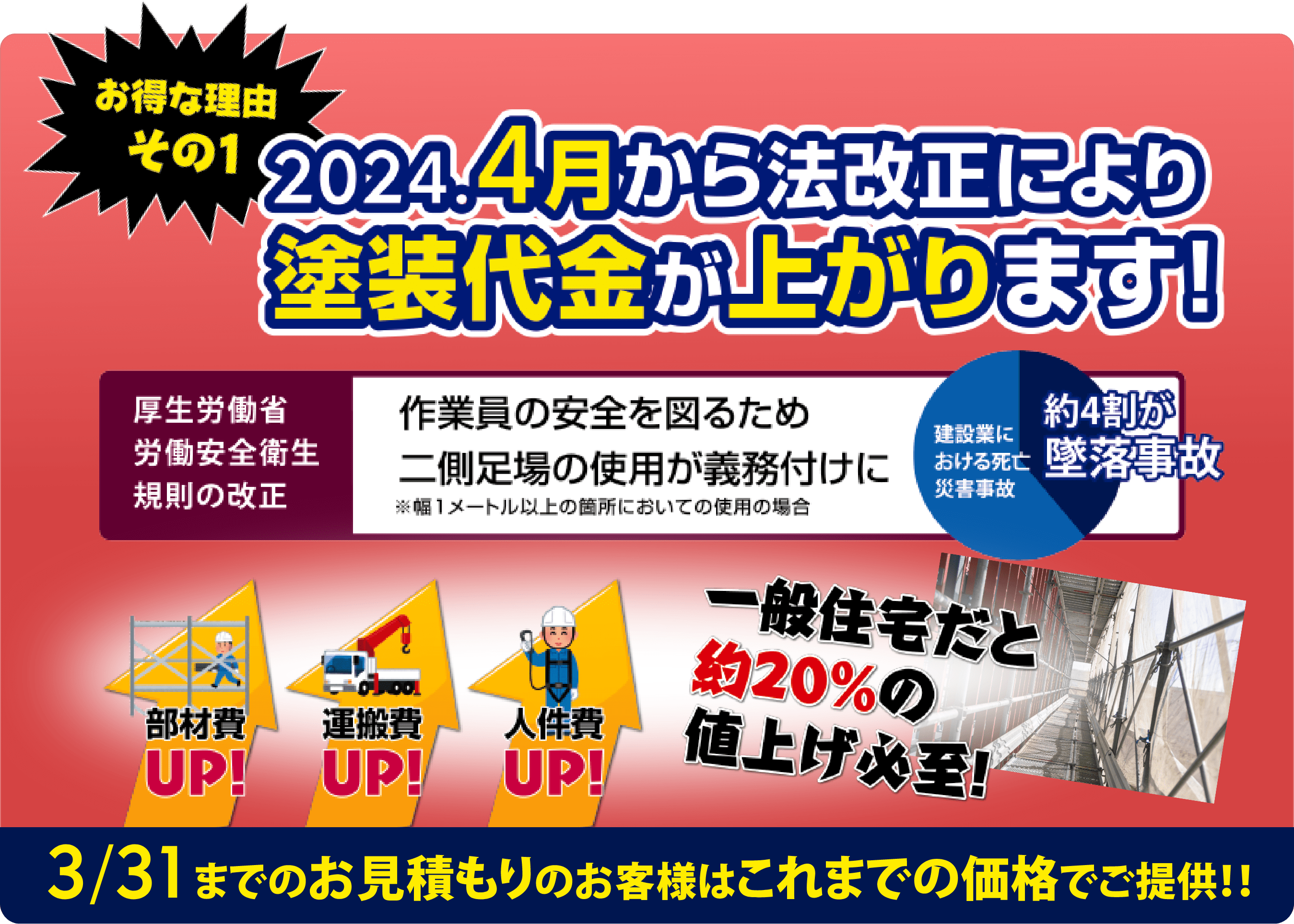 2024年4月から足場法改正により塗装代金が上がります！