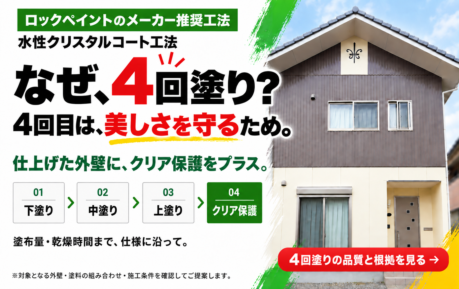 なぜ、4回塗り？ 下塗り・中塗り・上塗りにクリア保護を加える4工程。4回塗りの品質と根拠を見る。